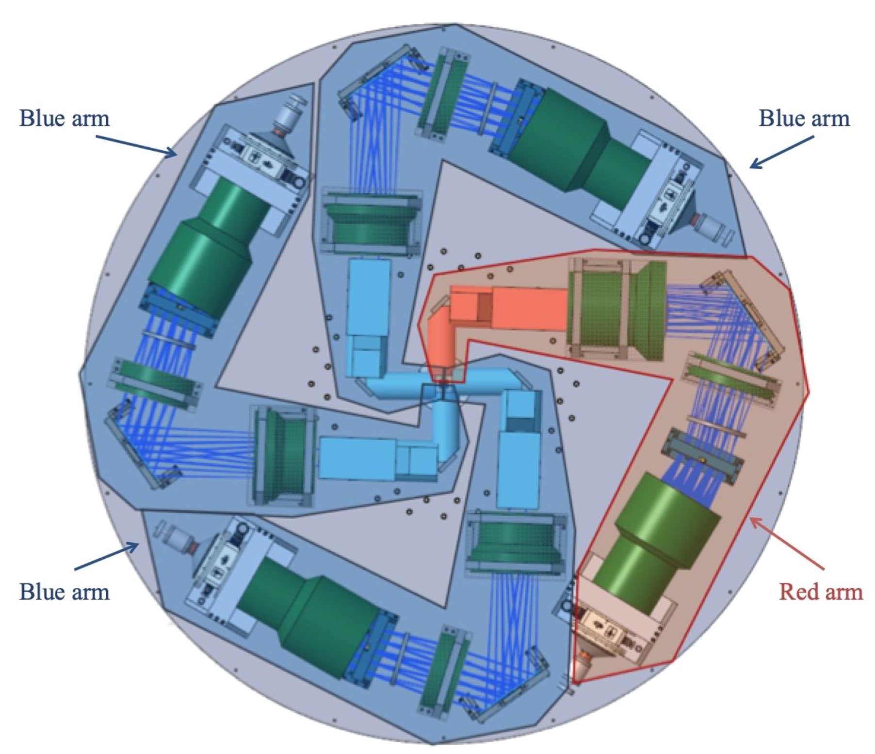 instrument TARSIS en