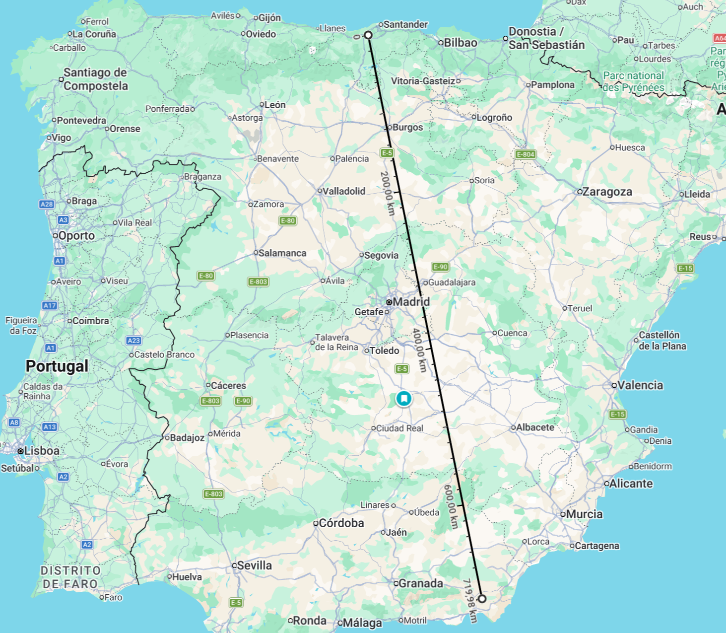 distancia